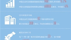 开元国际游戏app【集团】 - welcome