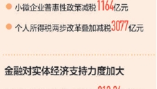 开元国际游戏app【集团】 - welcome