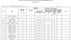 开元国际游戏app【集团】 - welcome