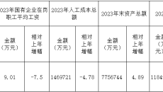 开元国际游戏app【集团】 - welcome