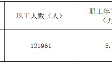 开元国际游戏app【集团】 - welcome