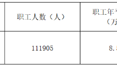 开元国际游戏app【集团】 - welcome